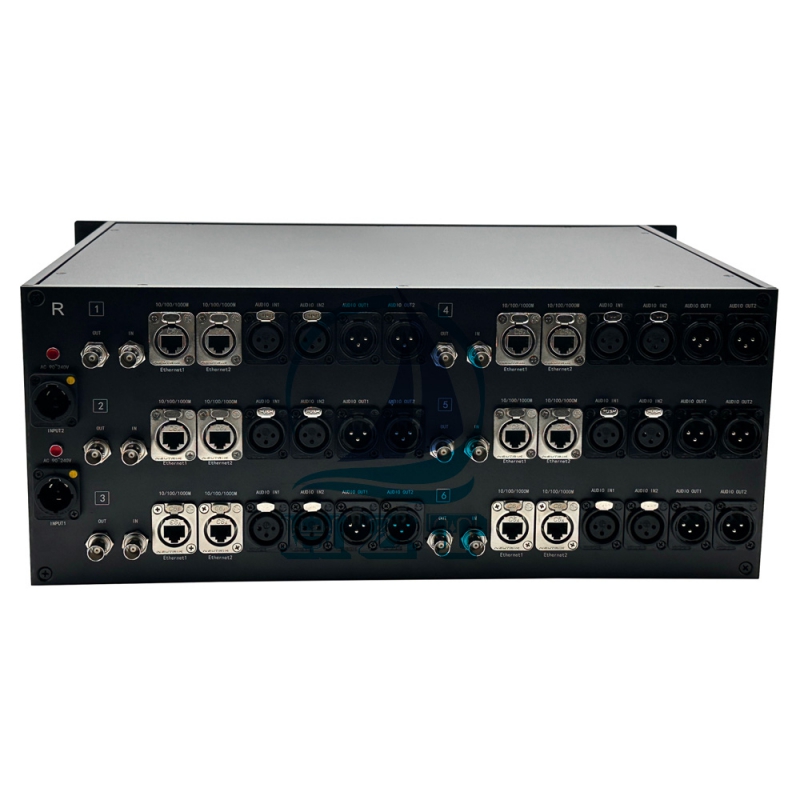 12-CH 12G-SDI +24-CH XLR balanced Audio+12-ch Gigabit Ethernet to Neutrik Fiber Converter 